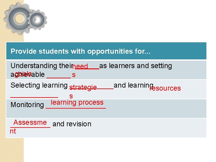 Provide students with opportunities for. . . Understanding theirneed as learners and setting goals