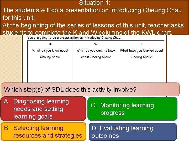 Situation 1: The students will do a presentation on introducing Cheung Chau for this