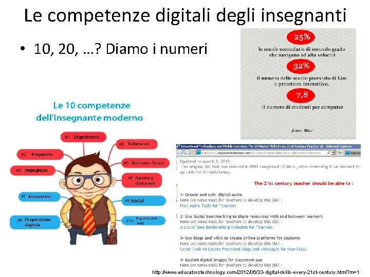 Le competenze digitali degli insegnanti • 10, 20, …? Diamo i numeri 35 http: