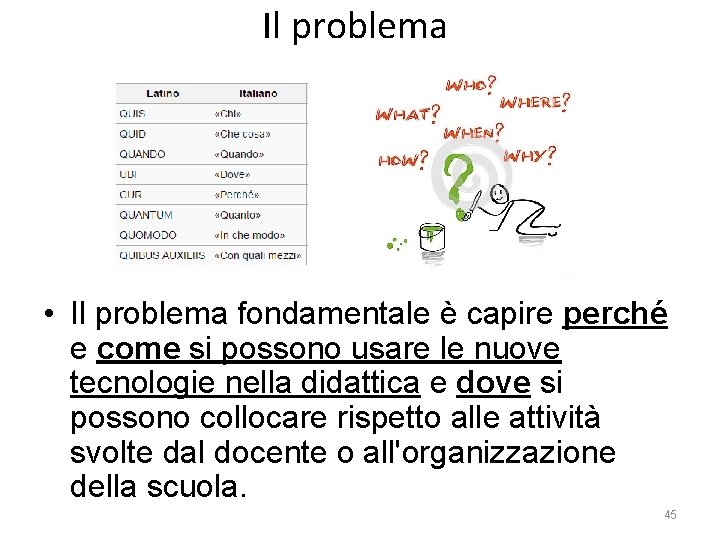 Il problema • Il problema fondamentale è capire perché e come si possono usare