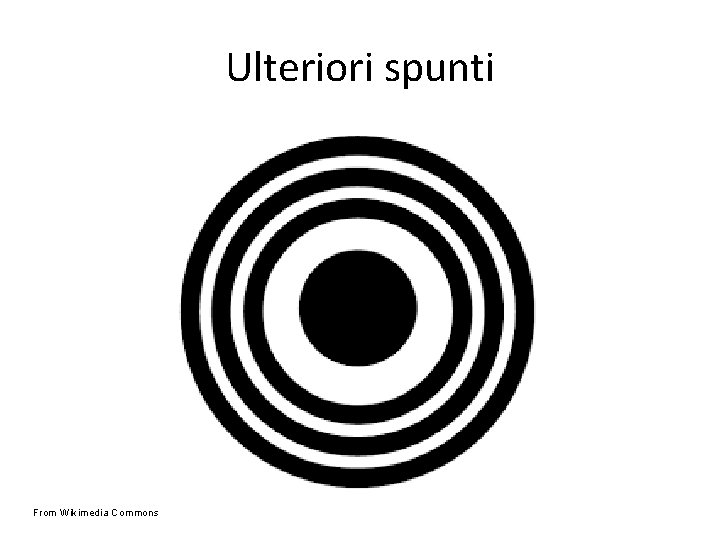 Ulteriori spunti From Wikimedia Commons 