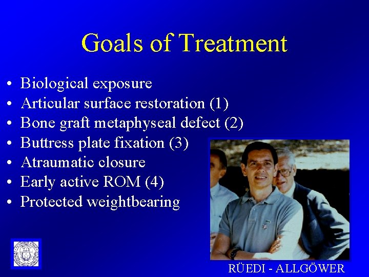 Goals of Treatment • • Biological exposure Articular surface restoration (1) Bone graft metaphyseal