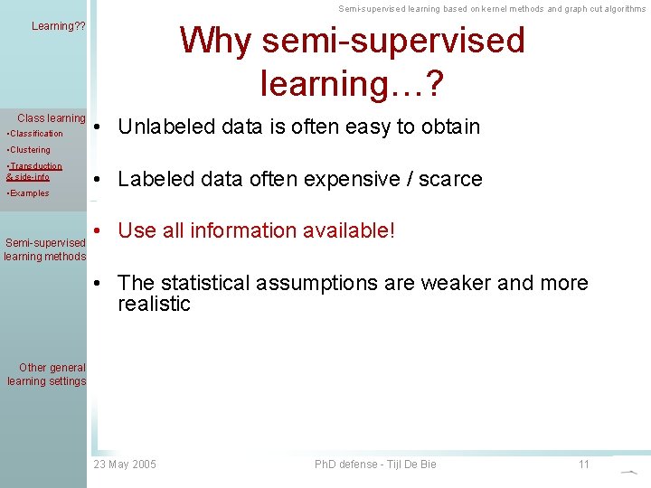 Semi-supervised learning based on kernel methods and graph cut algorithms Why semi-supervised learning…? Learning?