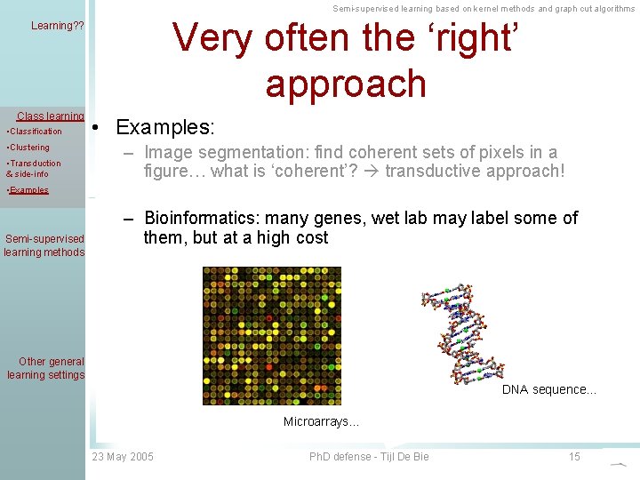 Semi-supervised learning based on kernel methods and graph cut algorithms Very often the ‘right’