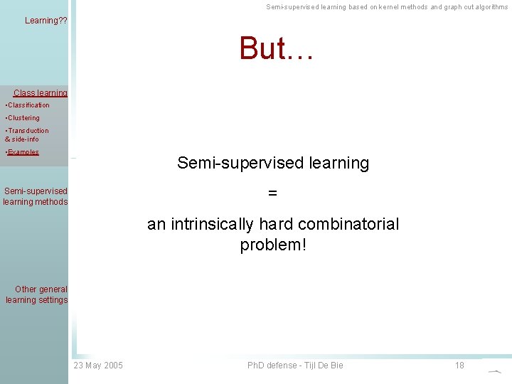 Semi-supervised learning based on kernel methods and graph cut algorithms Learning? ? But… Class