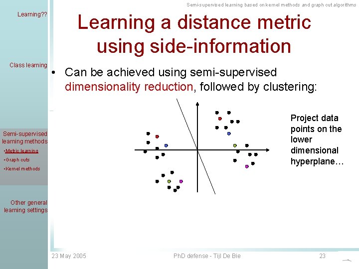 Semi-supervised learning based on kernel methods and graph cut algorithms Learning? ? Class learning
