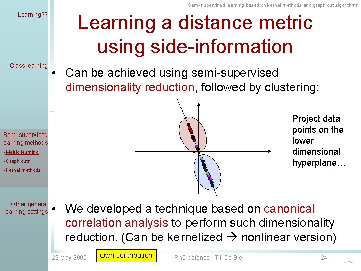 Semi-supervised learning based on kernel methods and graph cut algorithms Learning? ? Class learning
