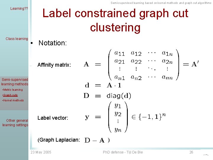 Semi-supervised learning based on kernel methods and graph cut algorithms Learning? ? Class learning