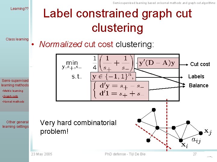 Semi-supervised learning based on kernel methods and graph cut algorithms Learning? ? Class learning