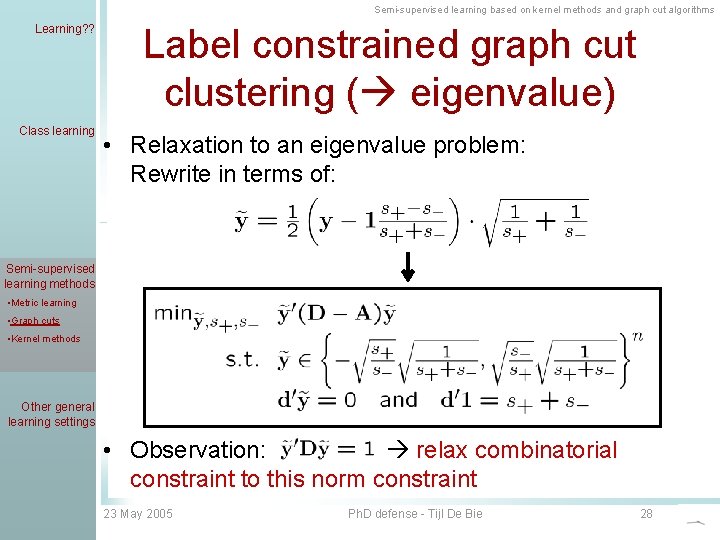 Semi-supervised learning based on kernel methods and graph cut algorithms Learning? ? Class learning