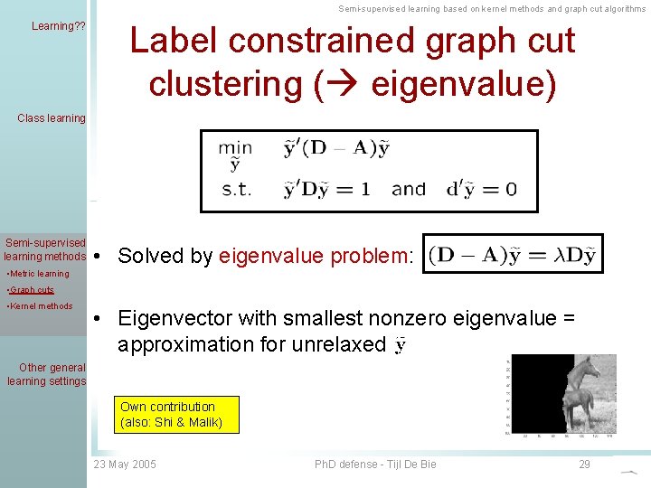 Semi-supervised learning based on kernel methods and graph cut algorithms Learning? ? Label constrained