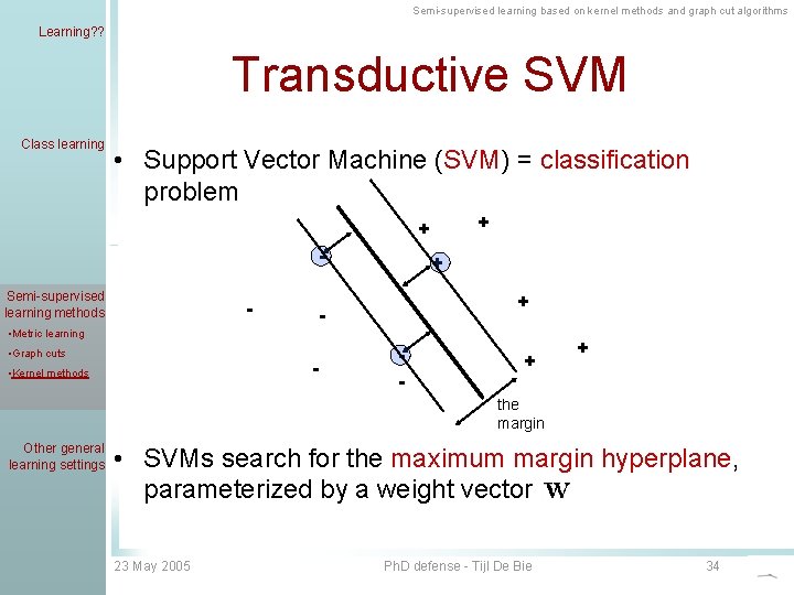 Semi-supervised learning based on kernel methods and graph cut algorithms Learning? ? Transductive SVM
