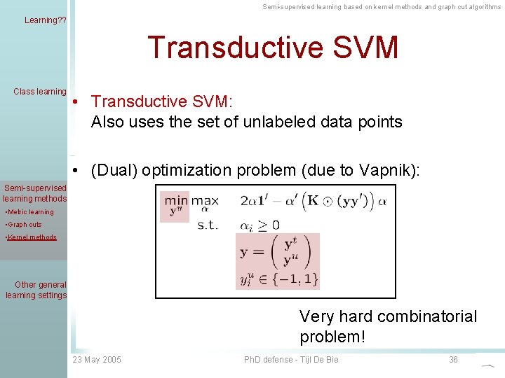 Semi-supervised learning based on kernel methods and graph cut algorithms Learning? ? Transductive SVM