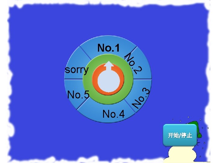 No. 1 . 2 No. 3 No. 5 No. 4 No sorry 