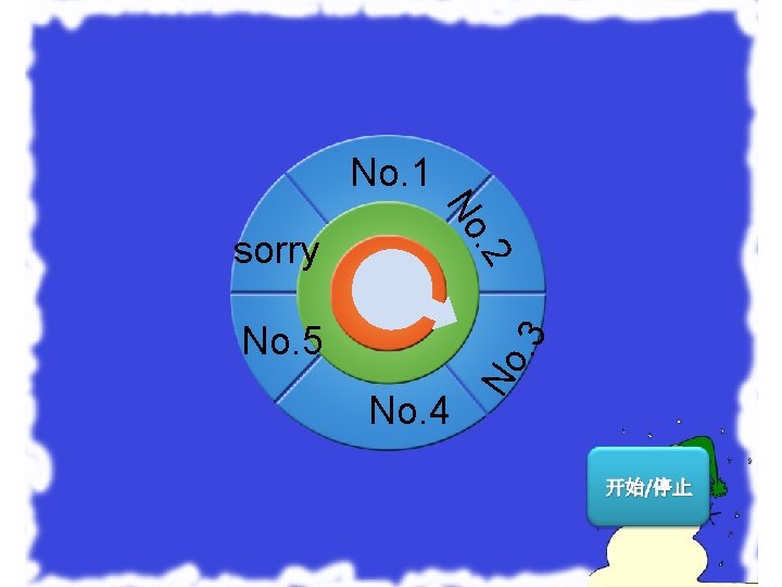 No. 1 . 2 No. 3 No. 5 No. 4 No sorry 