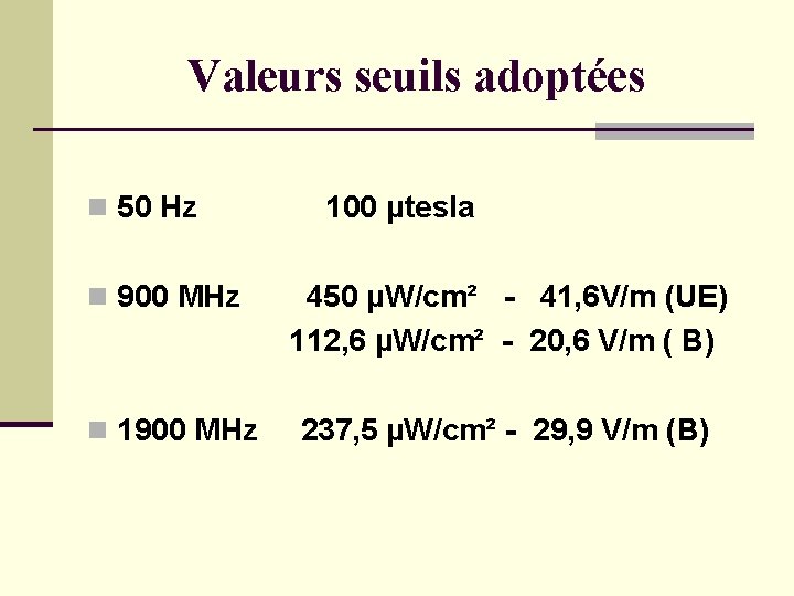 Valeurs seuils adoptées n 50 Hz n 900 MHz n 1900 MHz 100 μtesla