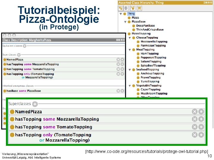 Tutorialbeispiel: Pizza-Ontologie (in Protege) Vorlesung „Wissensrepräsentation“ Universität Leipzig, Abt. Intelligente Systeme [http: //www. co-ode.