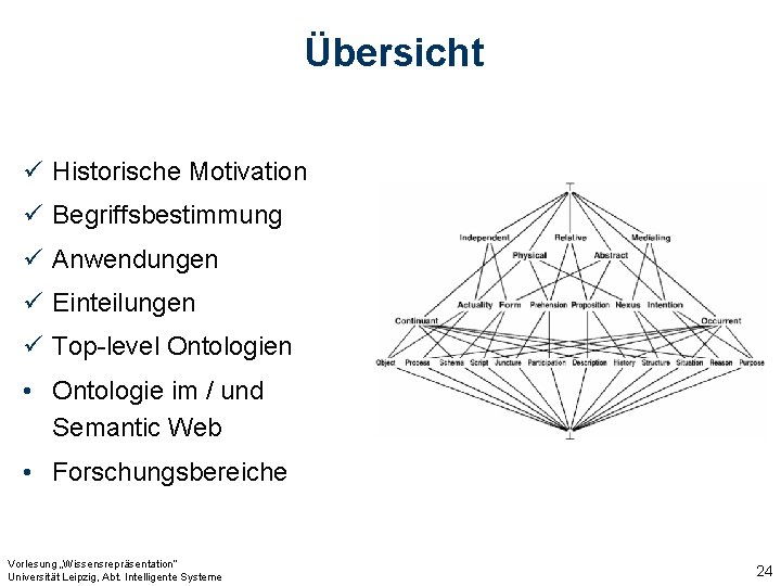 Übersicht ü Historische Motivation ü Begriffsbestimmung ü Anwendungen ü Einteilungen ü Top-level Ontologien •