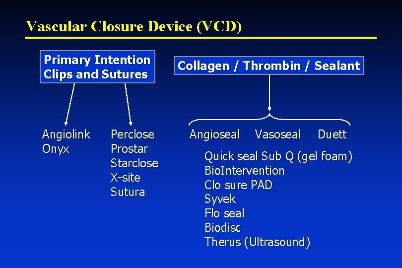 Vascular Closure Device (VCD) Primary Intention Clips and Sutures Angiolink Onyx Perclose Prostar Starclose