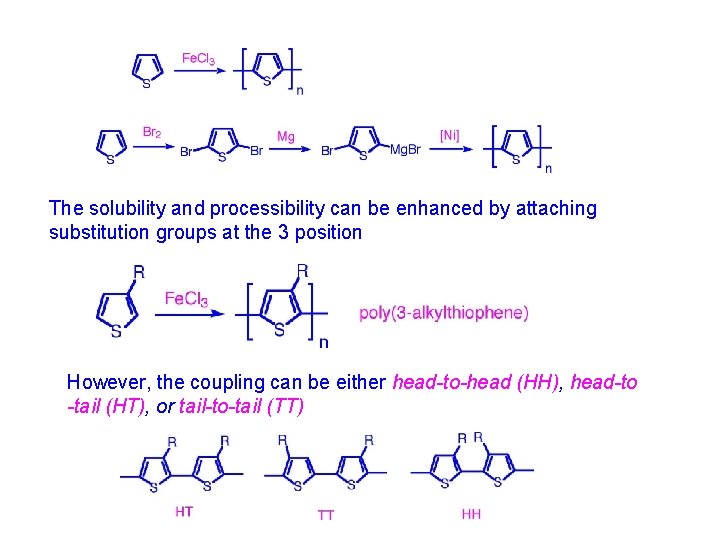The solubility and processibility can be enhanced by attaching substitution groups at the 3