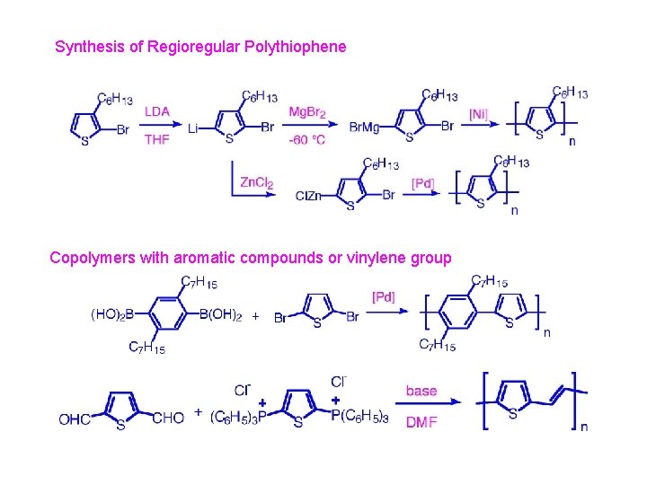 Synthesis of Regioregular Polythiophene Copolymers with aromatic compounds or vinylene group 