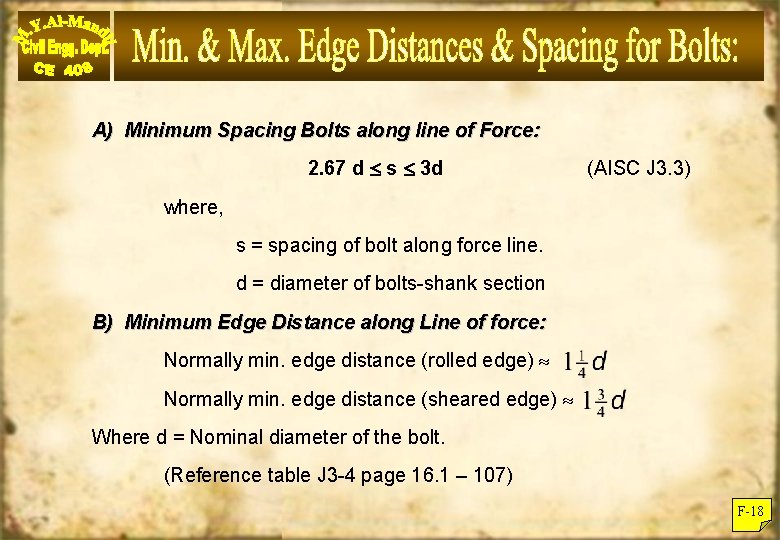 A) Minimum Spacing Bolts along line of Force: 2. 67 d s 3 d