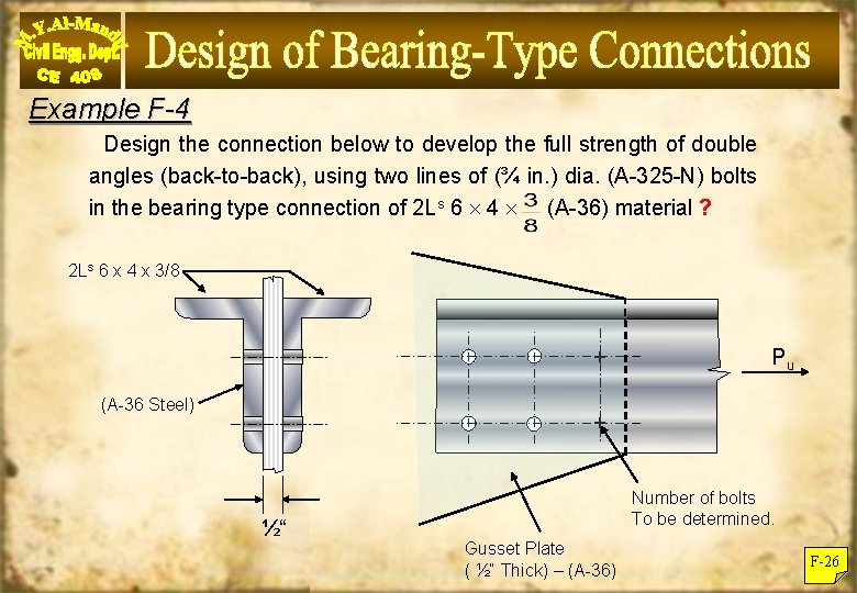 Example F-4 Design the connection below to develop the full strength of double angles