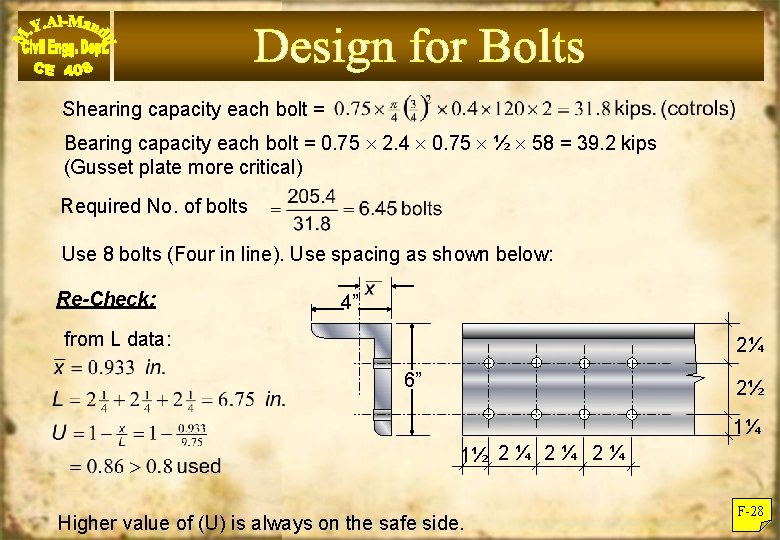 Shearing capacity each bolt = Bearing capacity each bolt = 0. 75 2. 4