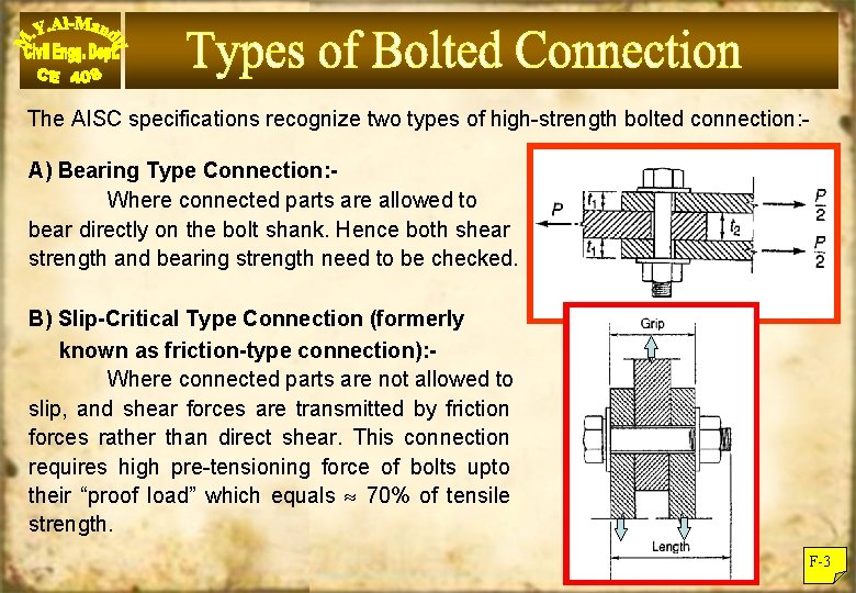 The AISC specifications recognize two types of high-strength bolted connection: A) Bearing Type Connection: