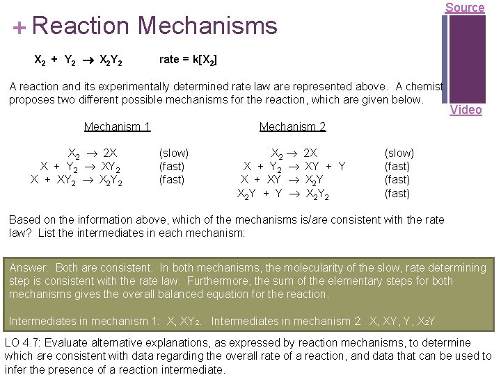 + Reaction Mechanisms X 2 + Y 2 X 2 Y 2 Source rate