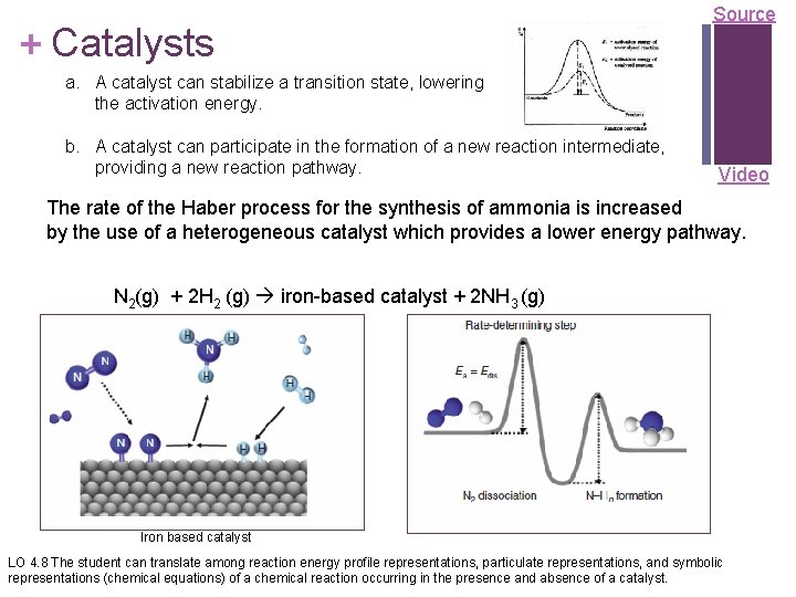 + Catalysts Source a. A catalyst can stabilize a transition state, lowering the activation