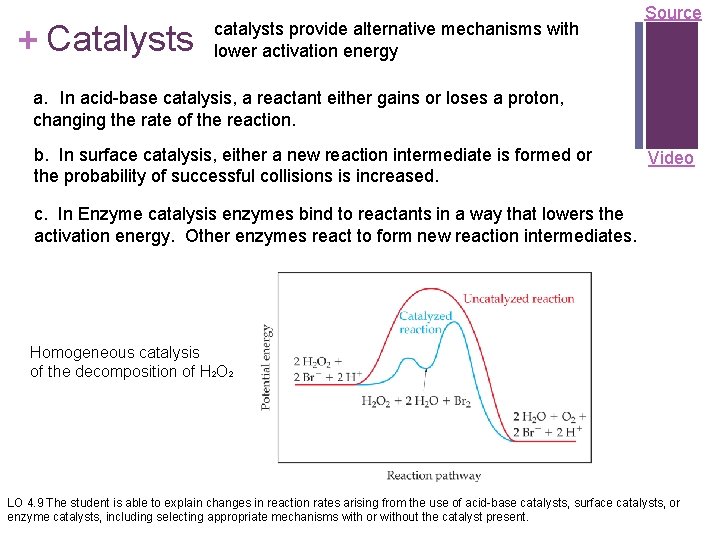 + Catalysts catalysts provide alternative mechanisms with lower activation energy Source a. In acid-base
