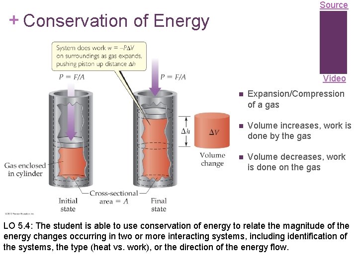 Source + Conservation of Energy Video Expansion/Compression of a gas Volume increases, work is