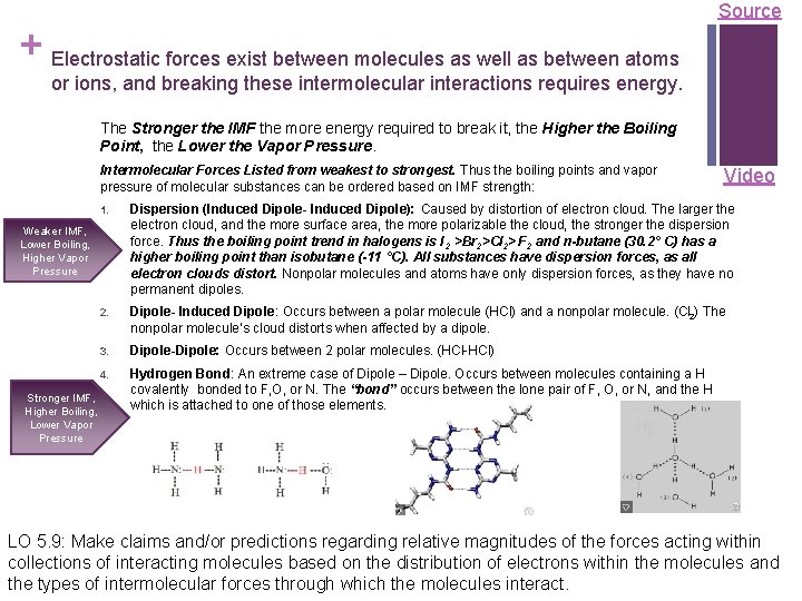 Source + Electrostatic forces exist between molecules as well as between atoms or ions,