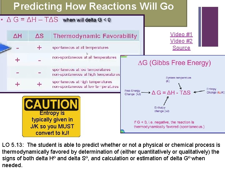 + Predicting How Reactions Will Go Video #1 Video #2 Source Entropy is typically