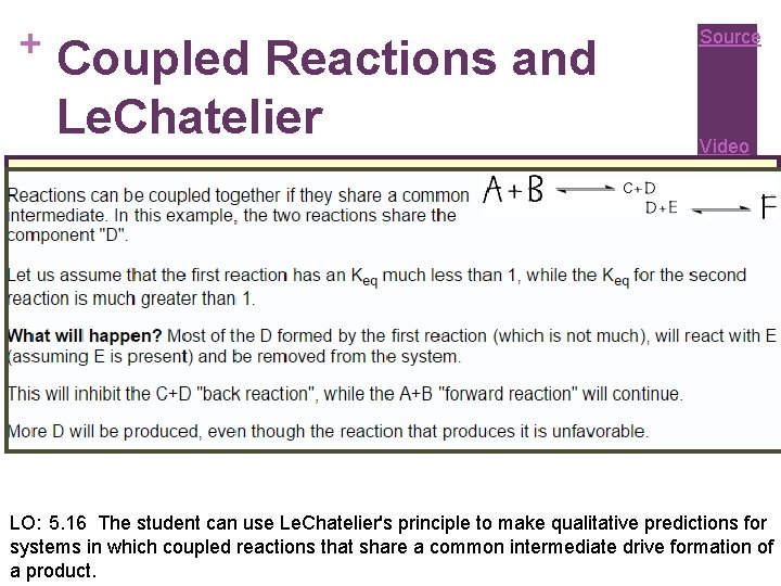 + Coupled Reactions and Le. Chatelier Source Video LO: 5. 16 The student can