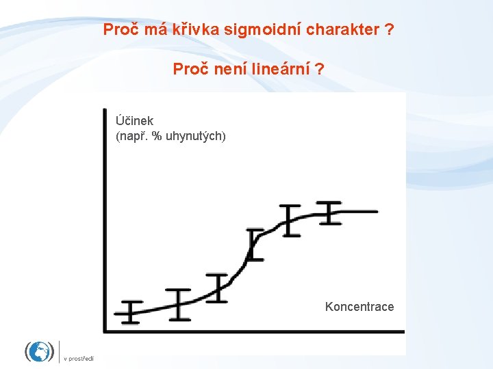 Proč má křivka sigmoidní charakter ? Proč není lineární ? Účinek (např. % uhynutých)