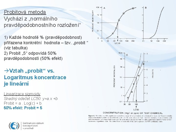 Probitová metoda Vychází z „normálního pravděpodobnostního rozložení“ 1) Každé hodnotě % (pravděpodobnost) přiřazena konkrétní