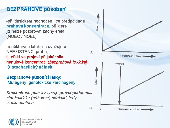 BEZPRAHOVÉ působení -při klasickém hodnocení se předpokládá prahová koncentrace, při které již nelze pozorovat