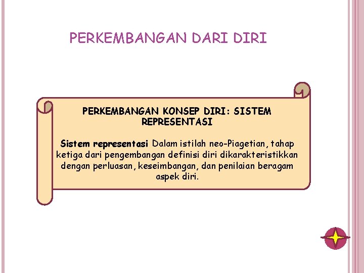 PERKEMBANGAN DARI DIRI PERKEMBANGAN KONSEP DIRI: SISTEM REPRESENTASI Sistem representasi Dalam istilah neo-Piagetian, tahap