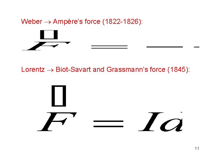 Weber Ampère’s force (1822 -1826): Lorentz Biot-Savart and Grassmann’s force (1845): 11 