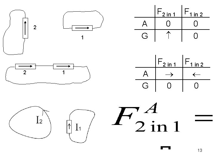 2 1 A G F 2 in 1 0 F 1 in 2 0