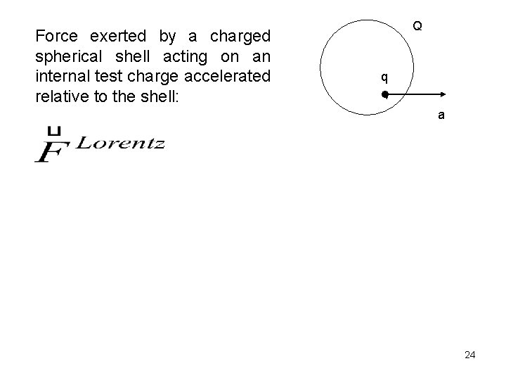 Force exerted by a charged spherical shell acting on an internal test charge accelerated