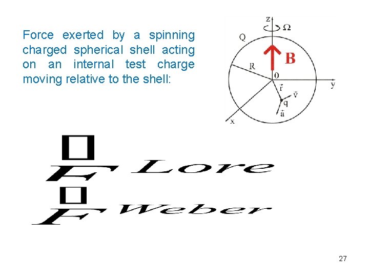 Force exerted by a spinning charged spherical shell acting on an internal test charge