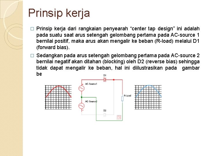 Prinsip kerja � Prinsip kerja dari rangkaian penyearah “center tap design” ini adalah pada