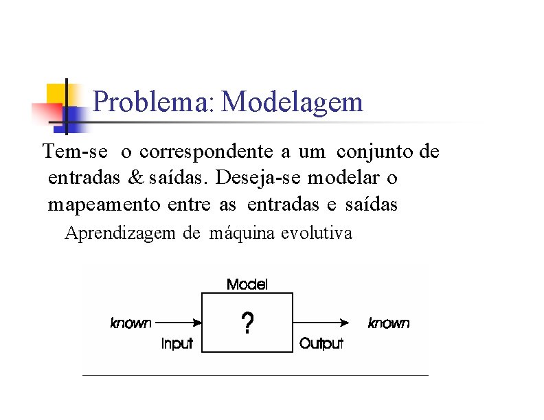 Problema: Modelagem Tem-se o correspondente a um conjunto de entradas & saídas. Deseja-se modelar