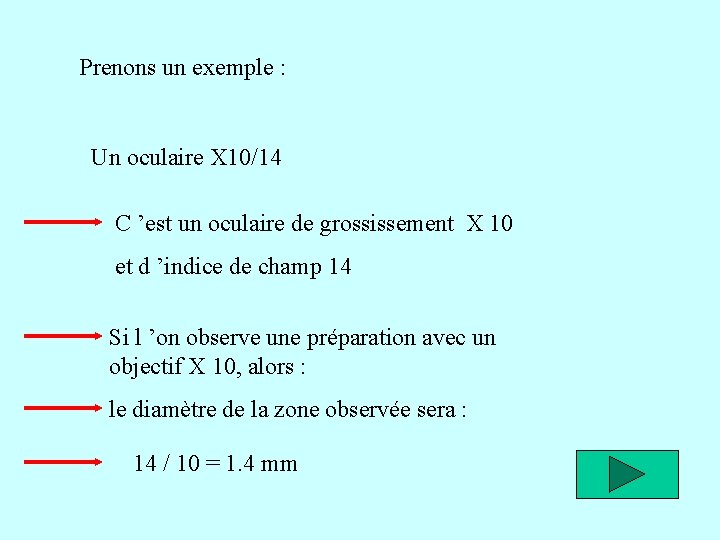 Prenons un exemple : Un oculaire X 10/14 C ’est un oculaire de grossissement