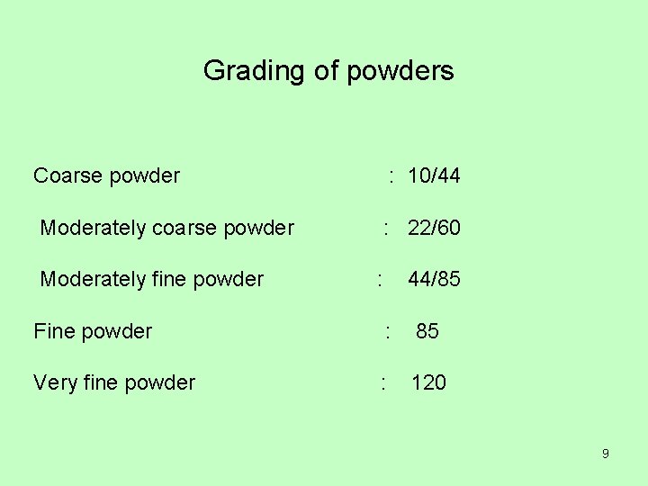 Grading of powders Coarse powder : 10/44 Moderately coarse powder : 22/60 Moderately fine