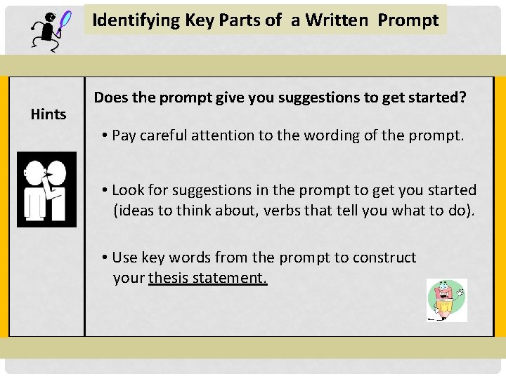 Identifying Key Parts of a Written Prompt Hints Does the prompt give you suggestions