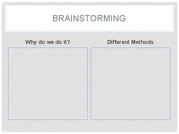 BRAINSTORMING Why do we do it? Different Methods 